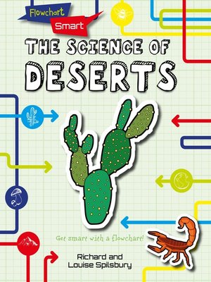 cover image of The Science of Deserts
